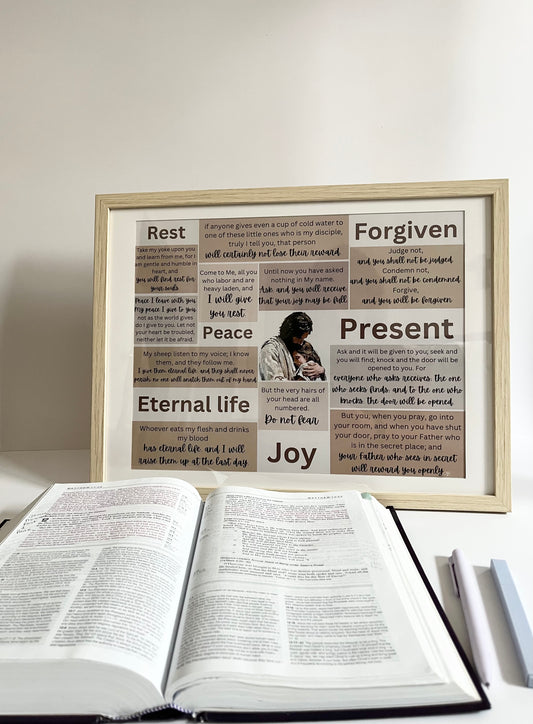 Scripture Posters